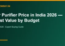 Air Purifier Price in India 2026 — Best Value by Budget
