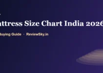 Mattress Size Chart India 2026 — All Sizes in Inches and Feet Mattress Size Chart India 2026 — All Sizes in Inches and Feet
